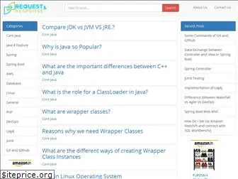 requestandresponse.com