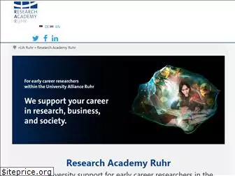 research-academy-ruhr.de