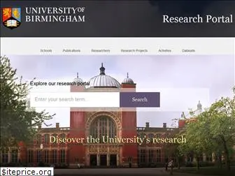 research.birmingham.ac.uk