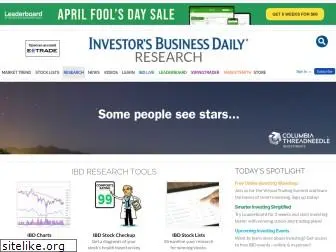research.investors.com