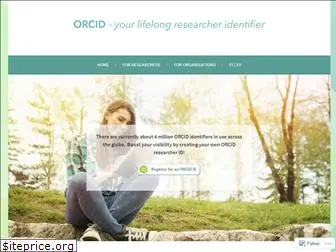 researcheridentifier.fi