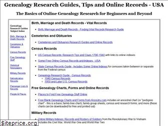 researchguides.net