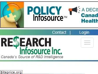researchinfosource.com