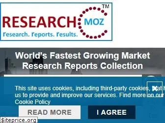 researchmoz.com