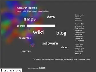 researchpipeline.com