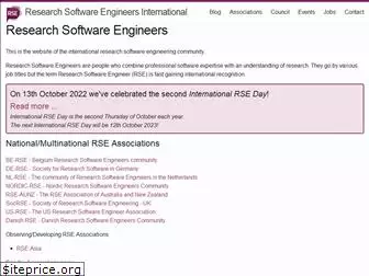 researchsoftware.org