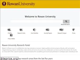 researchwithrowan.com