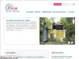 reseau-cicle.org