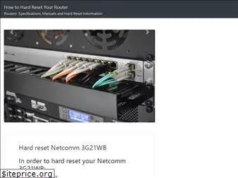 reset-routers.com