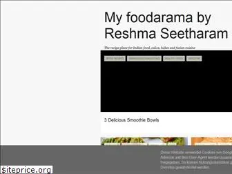 reshmaseetharam.com