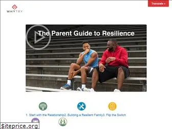 resilienceguide.org