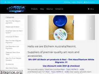 resinit.com.au