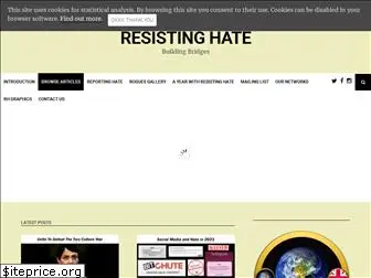 resistinghate.org