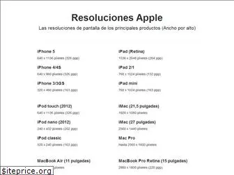 resolucionesapple.com