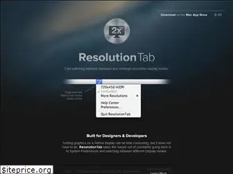 resolutiontab.com
