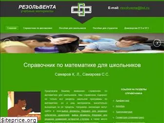 resolventa.ru