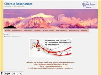 resonances-sallanches.com