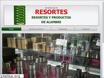resortesyproductos.com