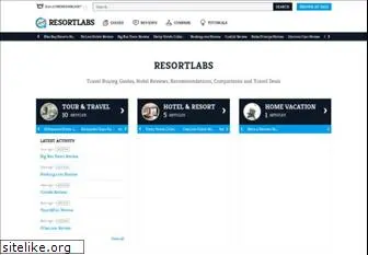 resortlabs.com