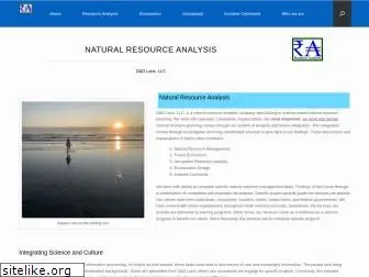 resource-analysis.com