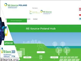 resourcepoland.pl