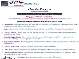 resources.azchins.com