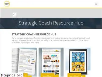 resources.strategiccoach.com