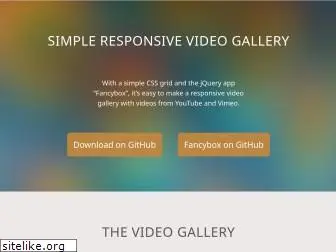 responsivevideogallery.com