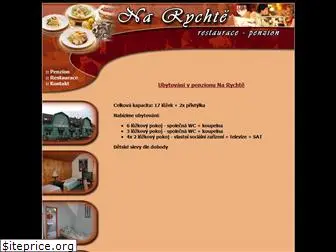 restauracenarychtejstolc.cz