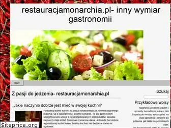 restauracjamonarchia.pl