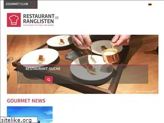 restaurant-hitlisten.de