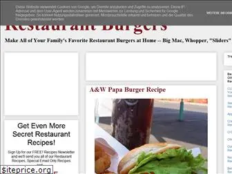 restaurantburgers.blogspot.com