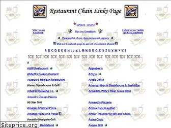restaurantchainlinks.net
