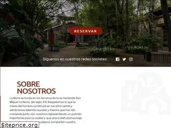 restaurantelanoria.com