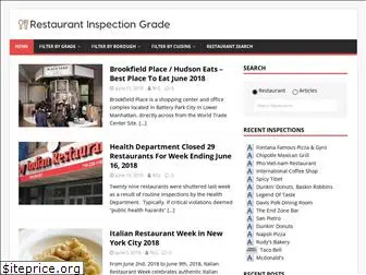 restaurantinspectiongrade.com