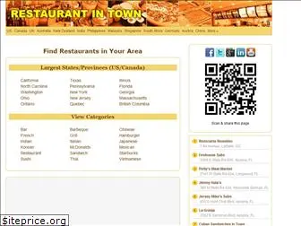 restaurantintown.com