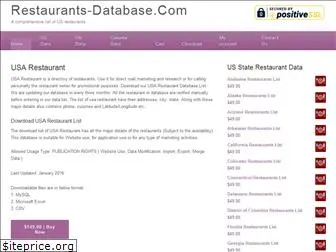 restaurants-database.com