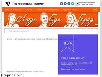 www.restorate.ru website price
