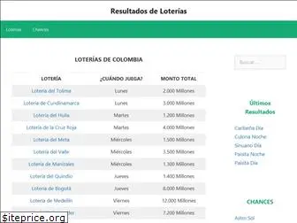 resultadoloterias.info