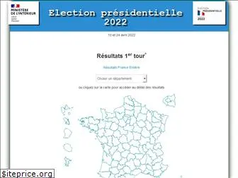 resultats-elections.interieur.gouv.fr
