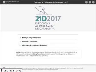 resultats.parlament2017.cat