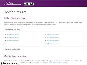 results.aec.gov.au