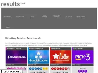 results.co.uk