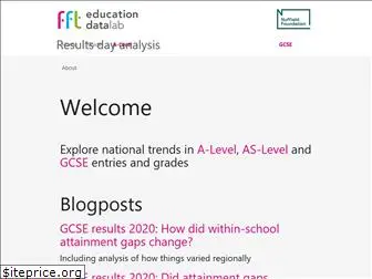 results.ffteducationdatalab.org.uk