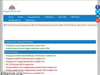 results.vidyasamachar.com