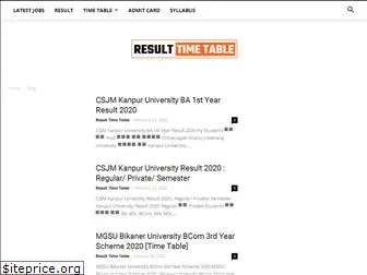 resulttimetable.com