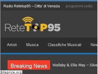 retetop95.it