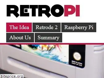 retropi.de