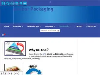 reusecontainers.com