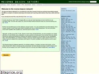 reversebeacon.net